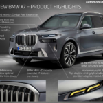 BMW X7 engine performance delivering power and smooth driving